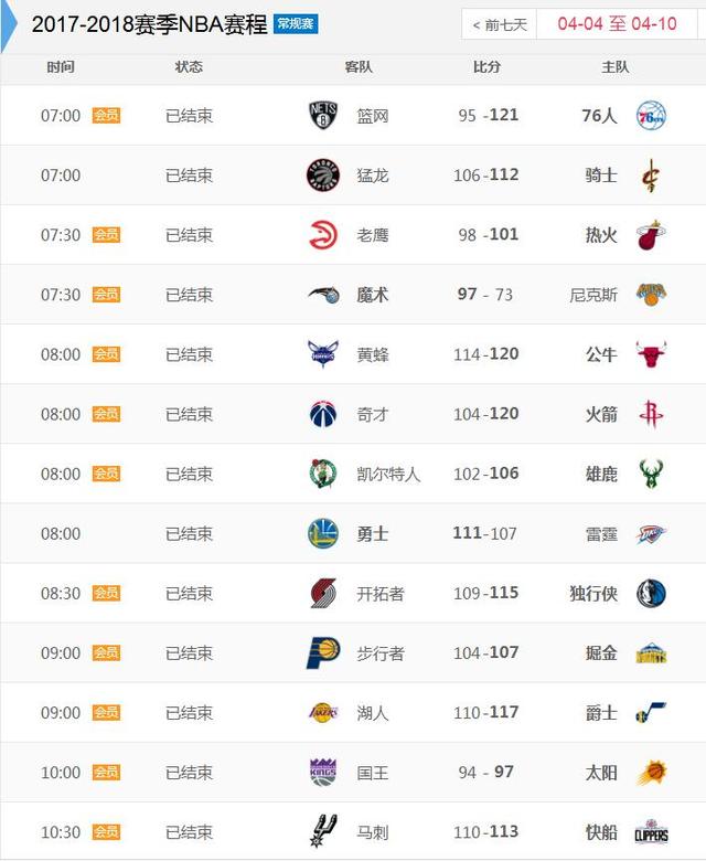 NBA直播 火箭vs雄鹿 火箭能否力克对手迎来赛季8连胜