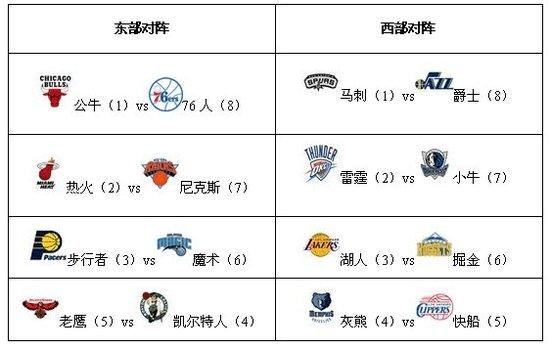 另外夏窗的转会标王身价也暴涨到了9000万欧元