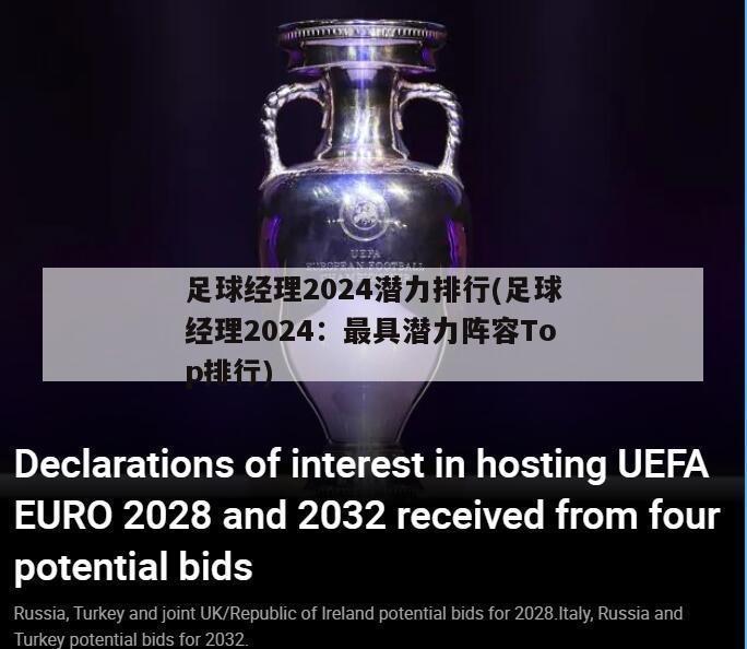 足球经理2024潜力排行(足球经理2024：最具潜力阵容Top排行)