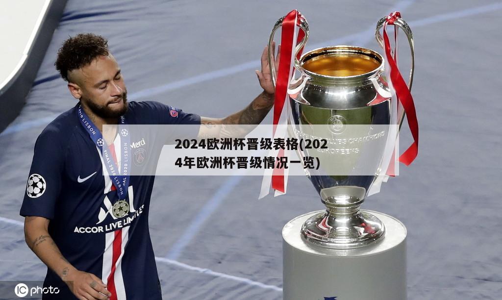 2024欧洲杯晋级表格(2024年欧洲杯晋级情况一览)